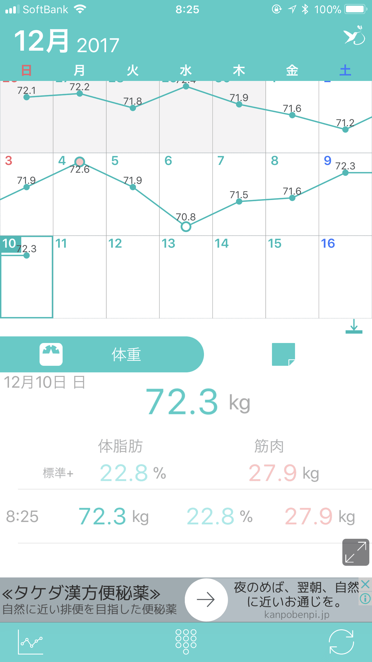 体重アプリ