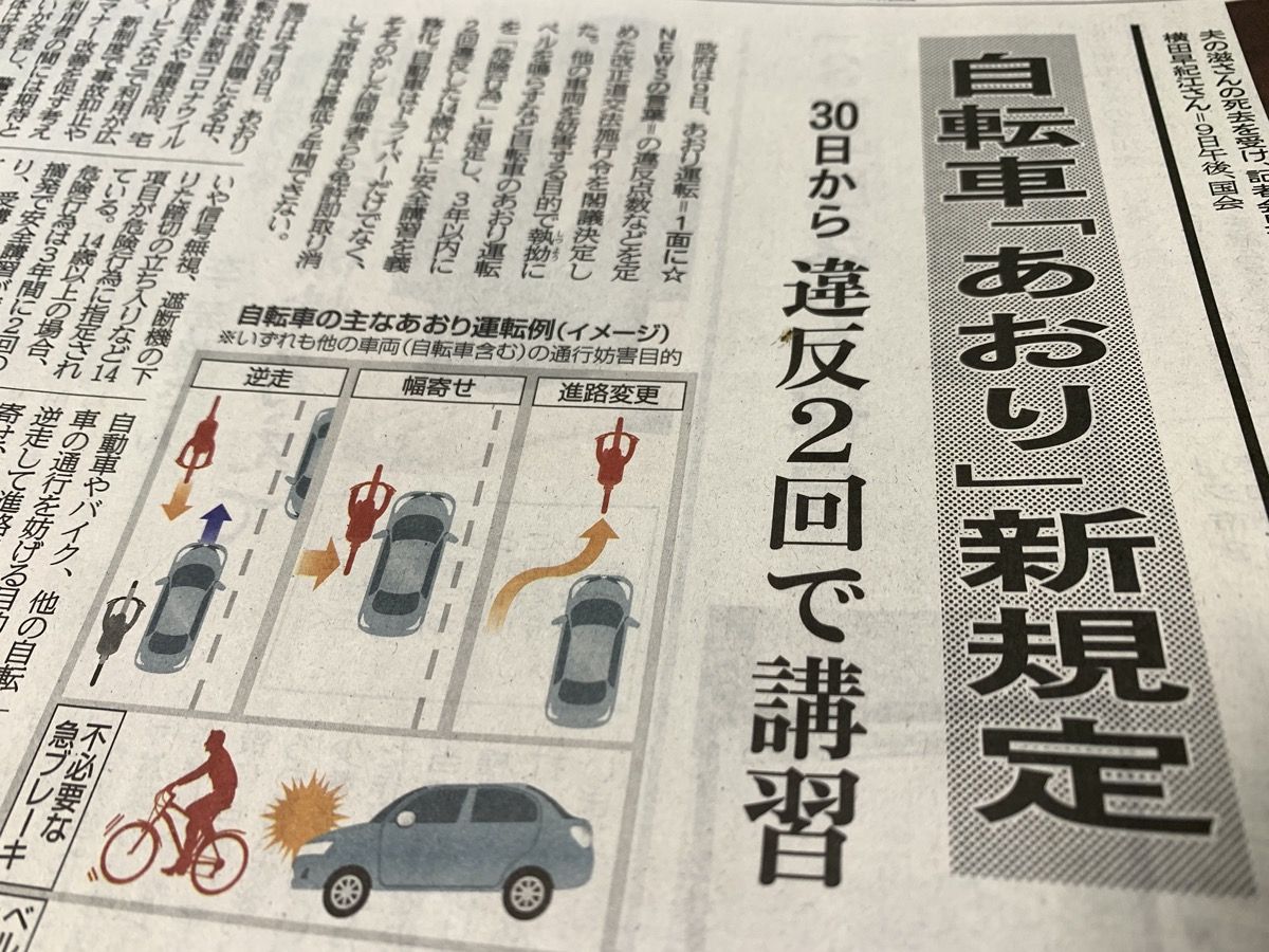 新聞　自転車